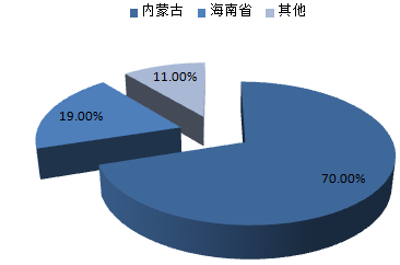 株洲潤(rùn)峰新材料有限公司,株洲稀有金屬生產(chǎn)公司,金屬粉末,鈦粉,鋯粉 株洲潤(rùn)峰新材料有限公司,株洲稀有金屬生產(chǎn)公司,金屬粉末,鈦粉,鋯粉